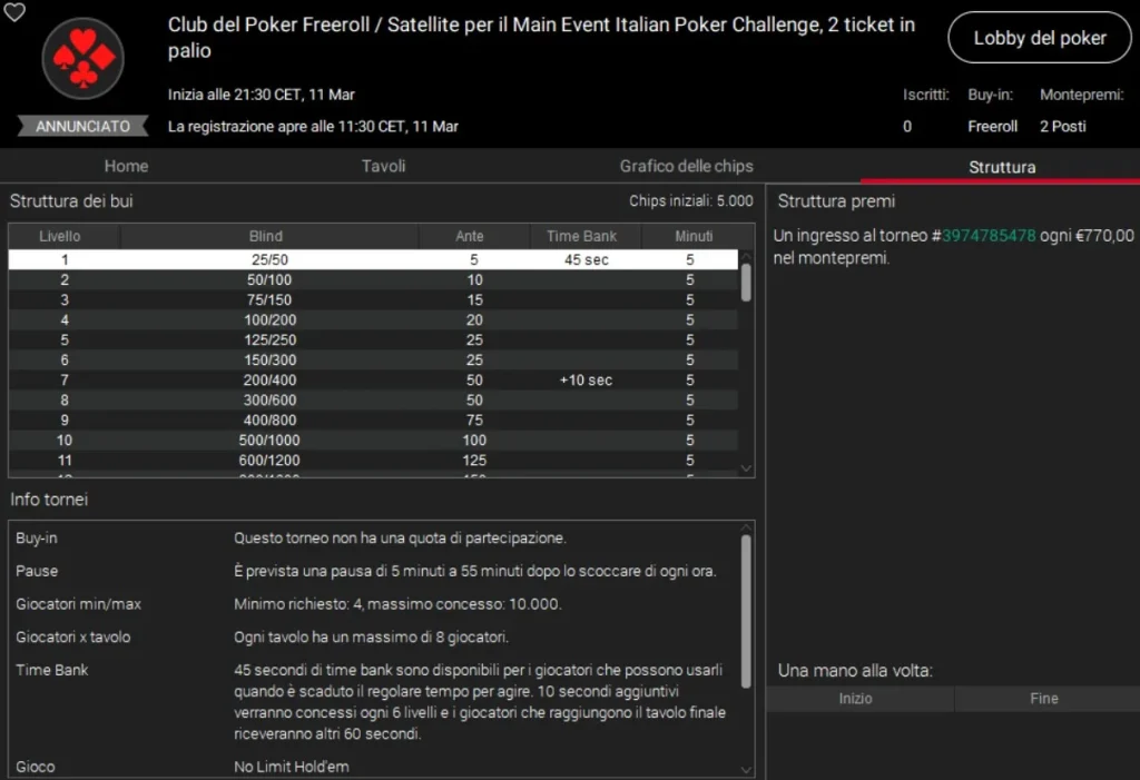 Play the Italian Poker Challenge Main Event in Campione for free: with the Club del Poker you can, 5 tickets up for grabs!