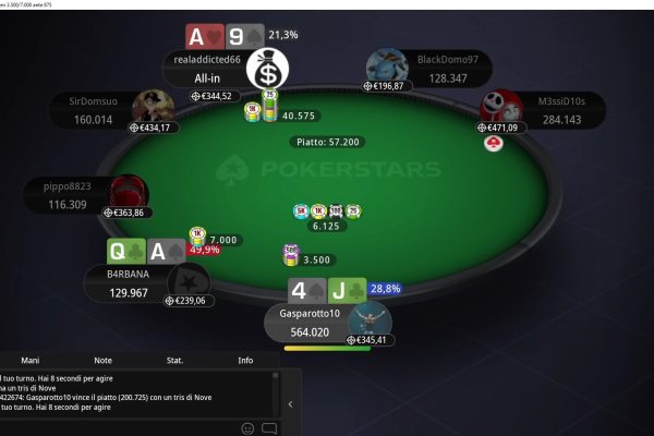 The ranges of calls in PKO final tables: the case of 'Gasparotto10' with J4o 7 left at the Sunday High Roller