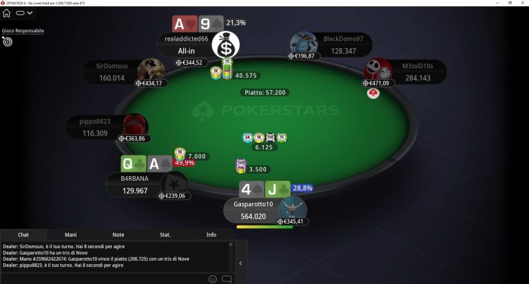 The ranges of calls in PKO final tables: the case of 'Gasparotto10' with J4o 7 left at the Sunday High Roller