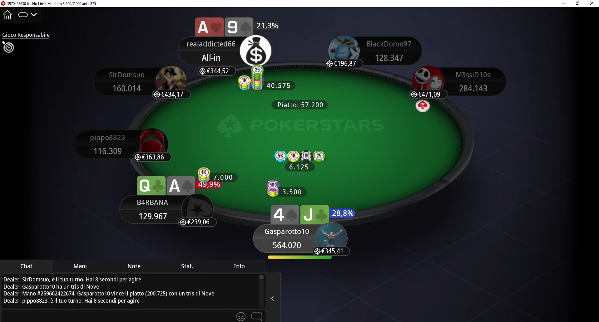 The ranges of calls in PKO final tables: the case of 'Gasparotto10' with J4o 7 left at the Sunday High Roller