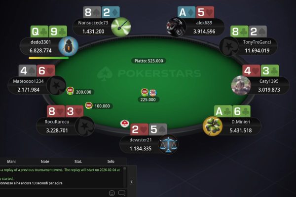 MicroMillions: the story of Dario Minieri's second place in the Bounty Hunter, the hands from the FT