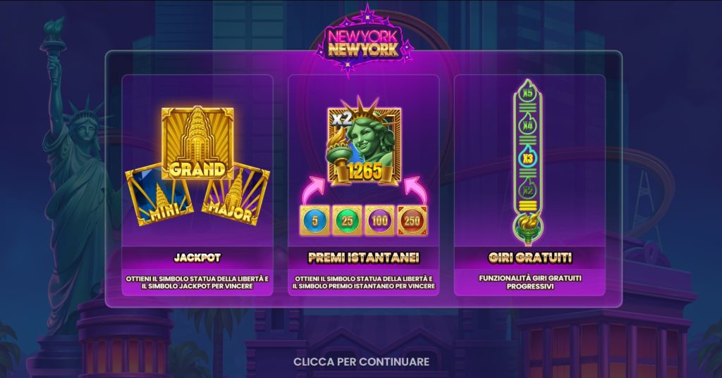 Slot, how to play New York New York on LeoVegas Casino: symbols, bet levels and special features