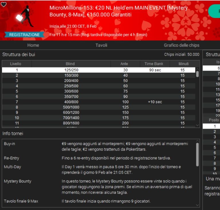 Main Event MicroMillions: everything you need to know for tonight's grand finale