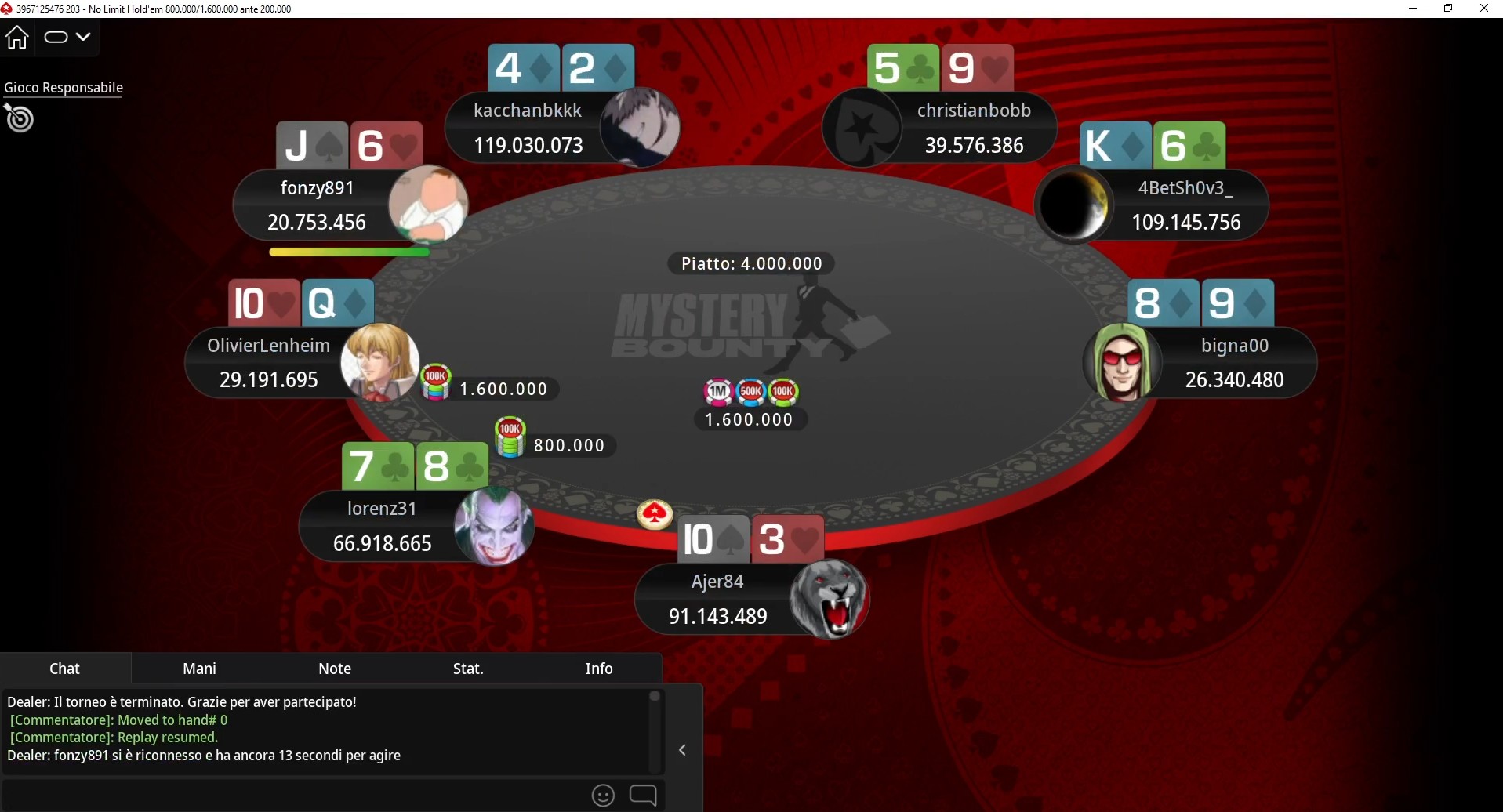 PokerStars Network: the story of the MicroMillions Main Event won by '4BetSh0v3_', with the hands and videos of all the final table eliminations