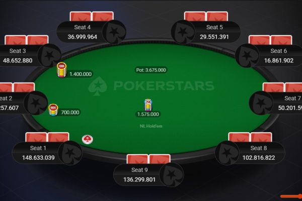 PokerStars Network: the story of the Monster 50 MicroMillions won by 'lercho90' with the hands and replays of the final table eliminations