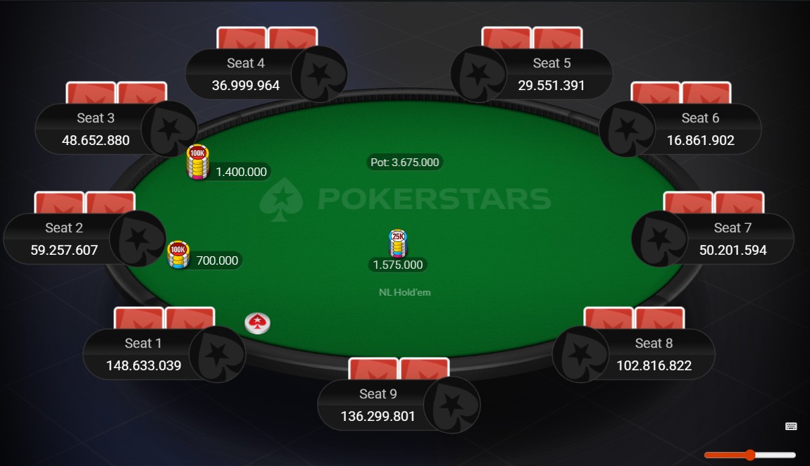PokerStars Network: the story of the Monster 50 MicroMillions won by 'lercho90' with the hands and replays of the final table eliminations