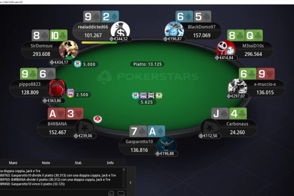 PokerStars Network: the story of the Sunday High Roller of the back-to-back by 'Gasparotto10', with the hands of all the final table eliminations