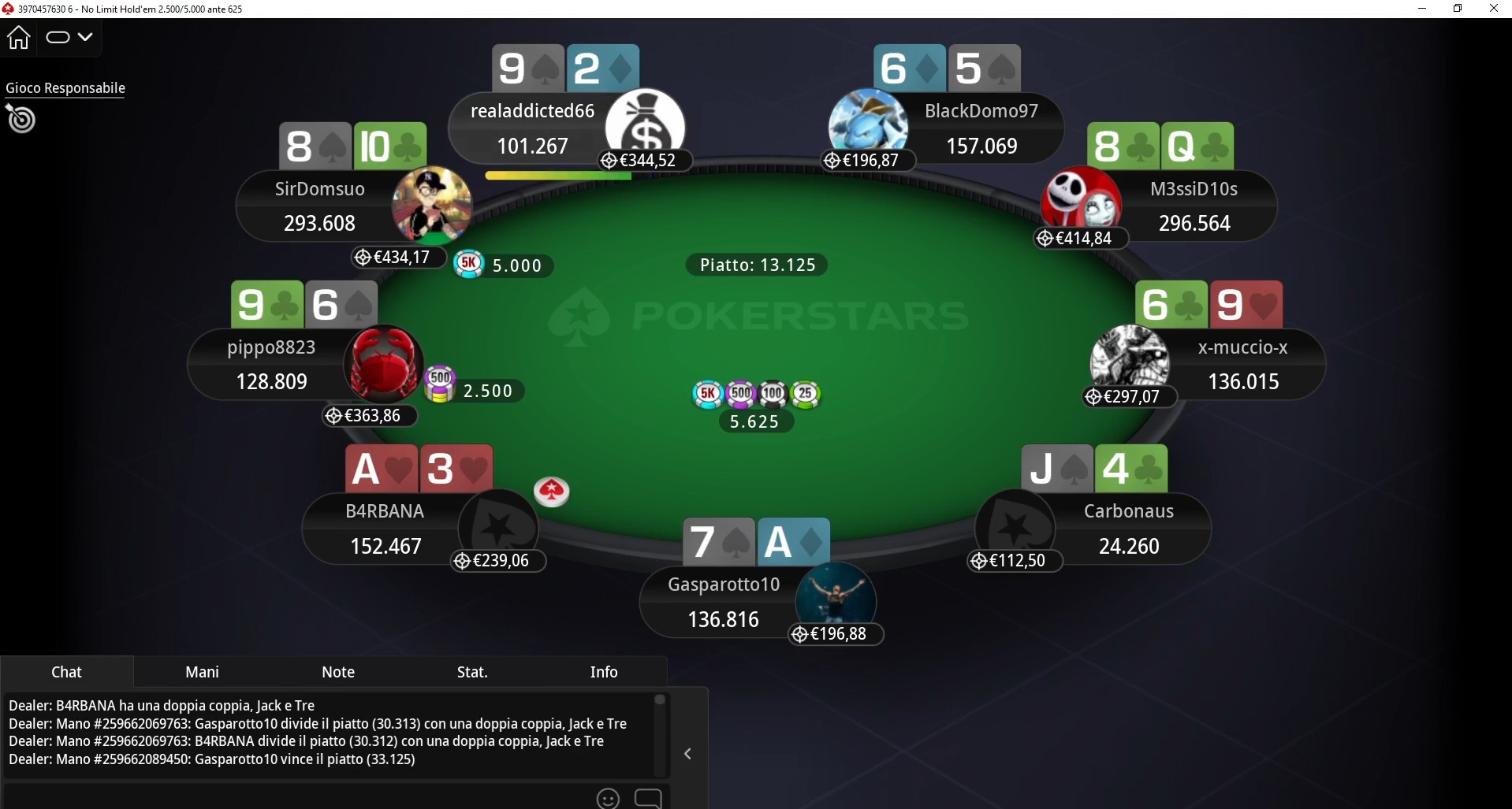 PokerStars Network: the story of the Sunday High Roller of the back-to-back by 'Gasparotto10', with the hands of all the final table eliminations
