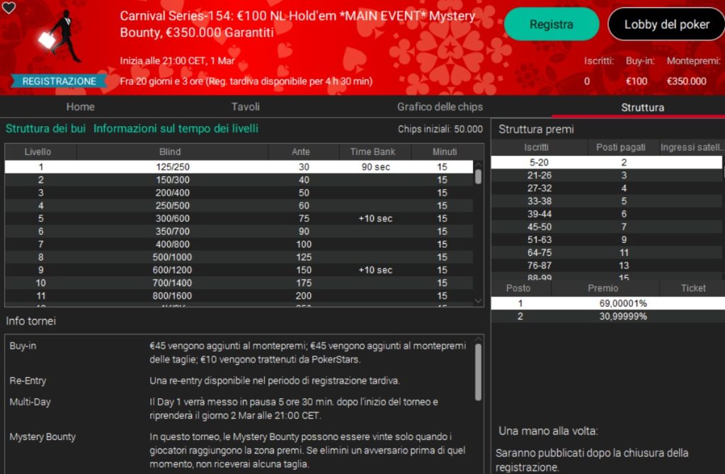 Carnival Series PokerStars Network: the new online Festival starts Sunday, February 15