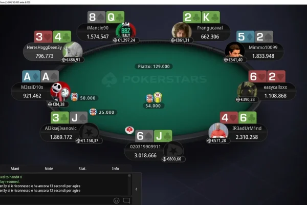 PokerStars Network: the story of the Sunday Extravaganza won by William 'iMancio90' Mancini