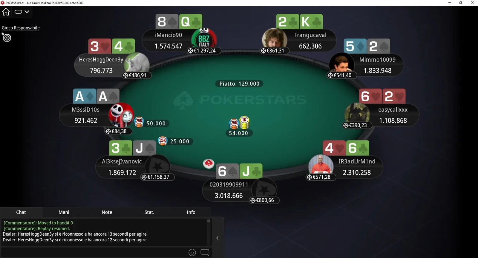 PokerStars Network: the story of the Sunday Extravaganza won by William 'iMancio90' Mancini